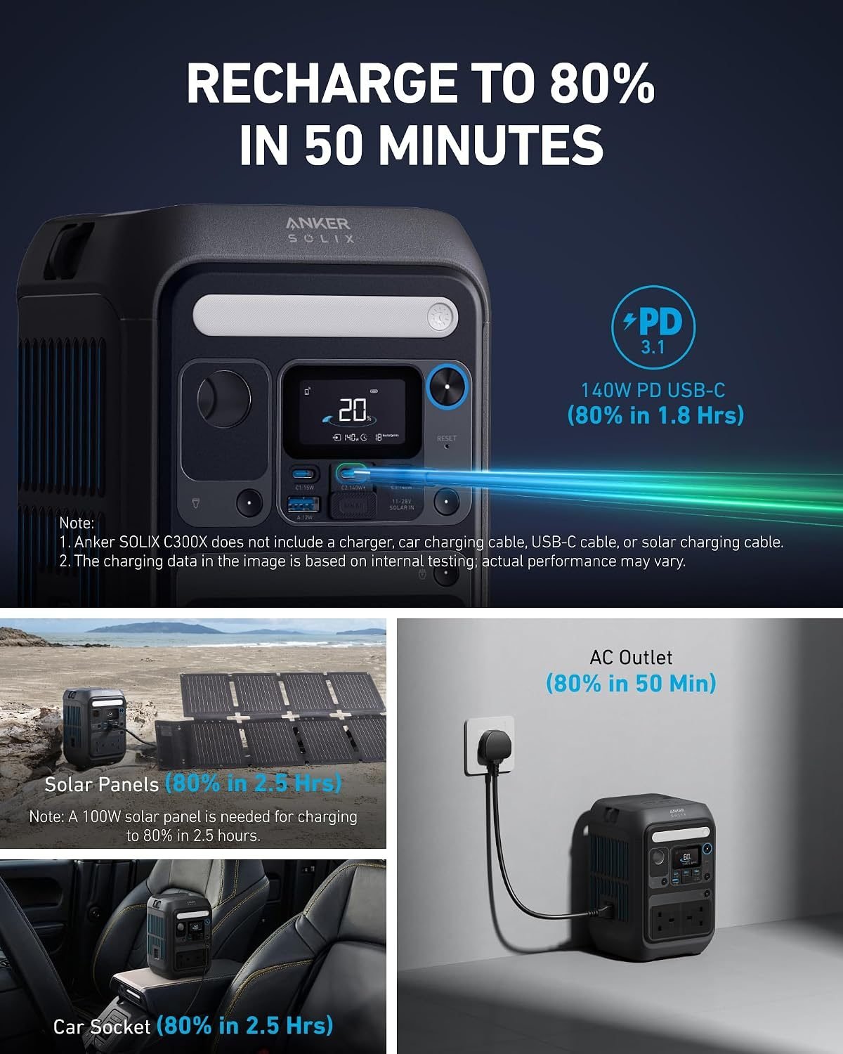 Anker SOLIX C300X in a car at night, charging a laptop and a phone beside a small lamp.